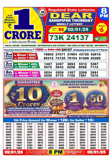 Nagaland Lottery Sambad 8 PM SANDPIPER NIGHT Thursday .